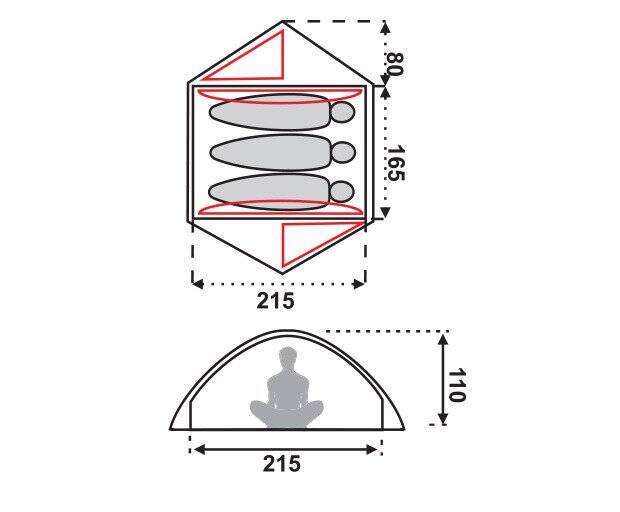 SIERRA III COMFORT tent / 4,2 kg