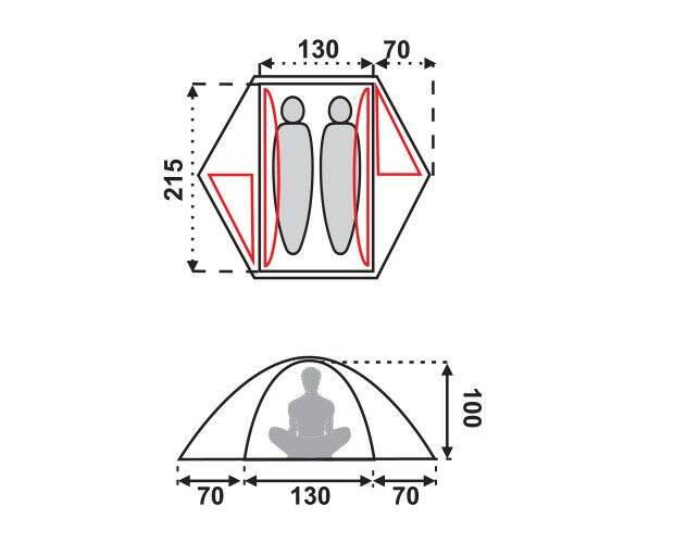 VEIG II / 3 kg tent